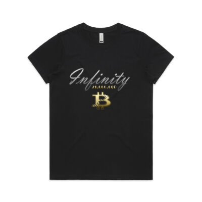 Bitcoin Infinity  Thumbnail
