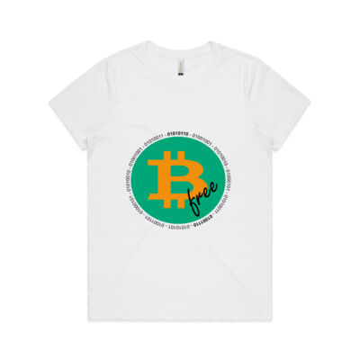 Bitcoin - Binary Code - Can you crack it?  Thumbnail